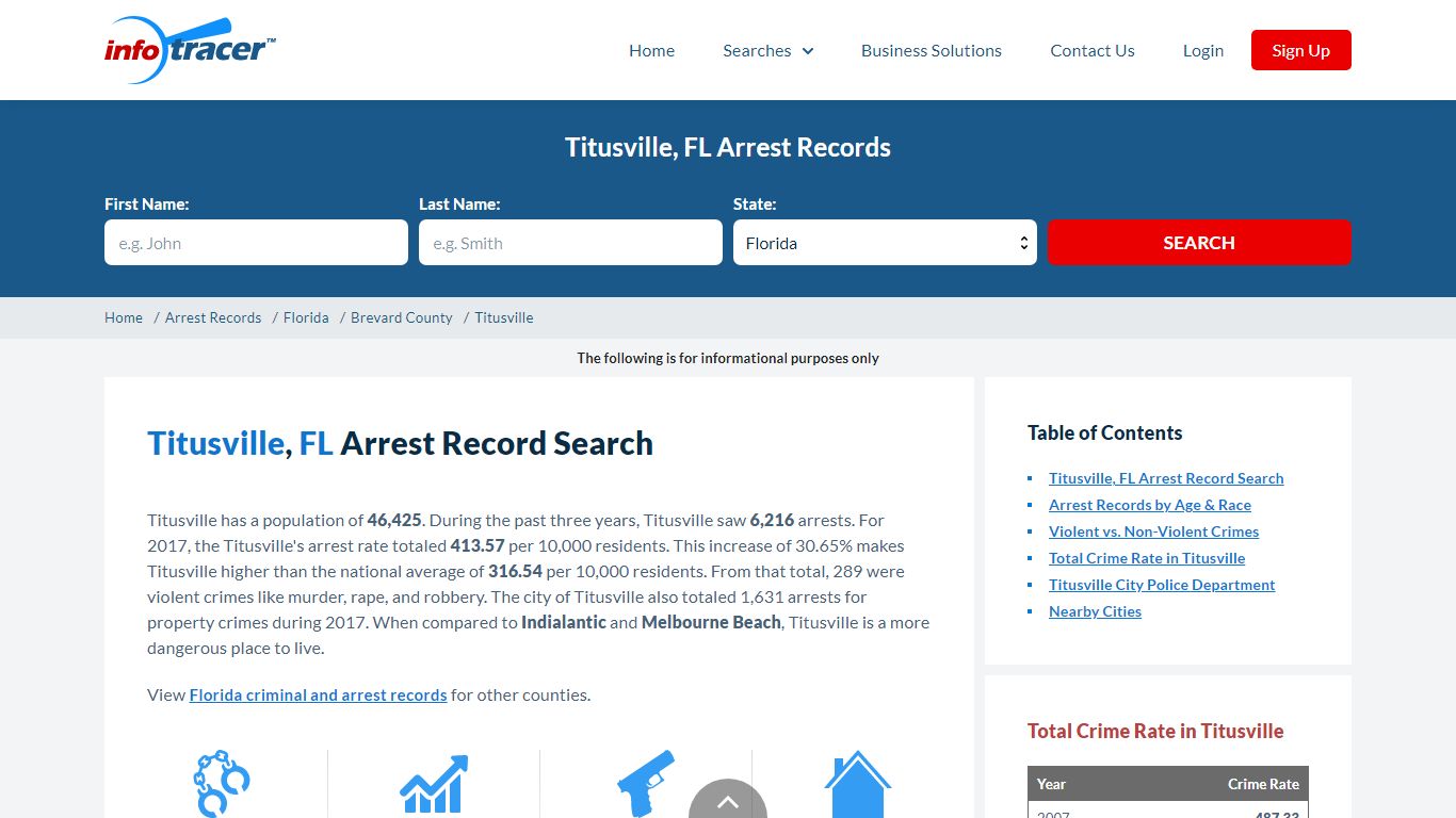 Search Titusville, FL Arrest Records Online - InfoTracer